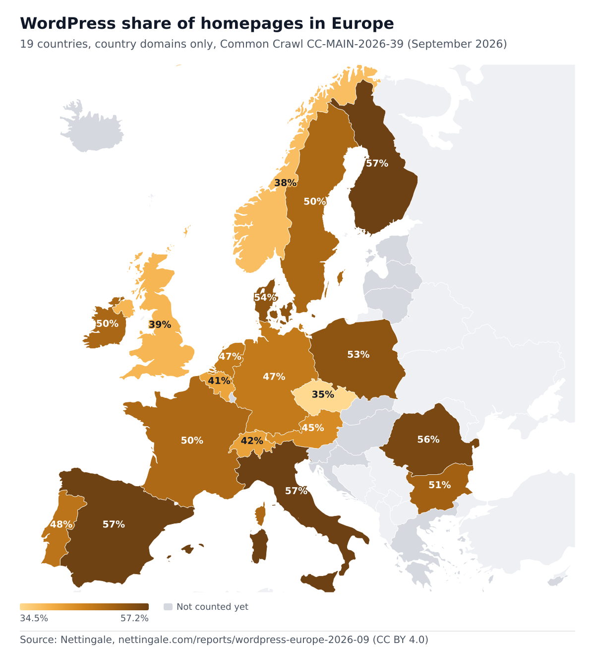 Map of Europe. WordPress share of homepages in 19 countries (September 2026)